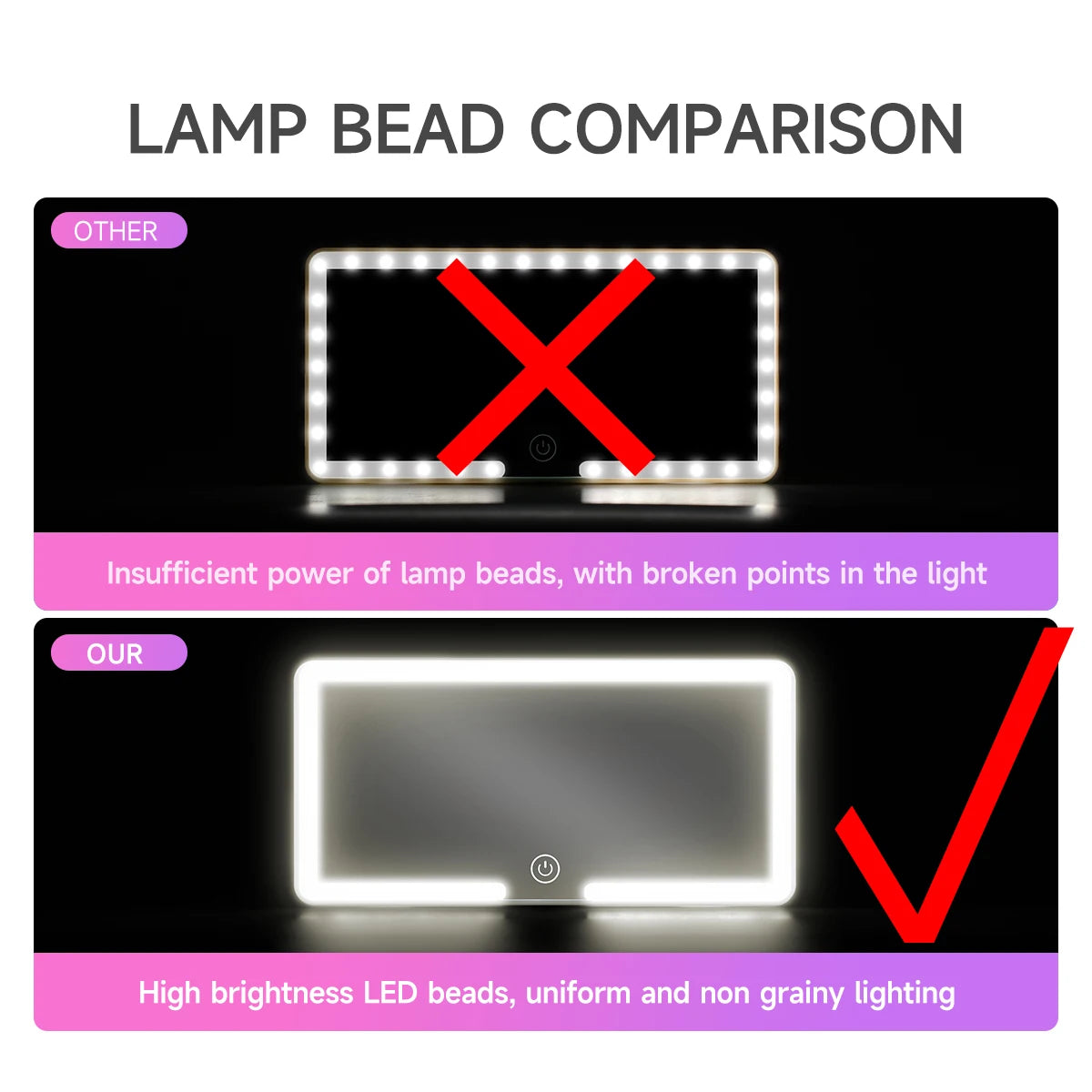 LED HD Car Interior Mirror Sun Visor Plate with Rechargeable Fill Light Thin Vanity Makeup Mirror for Women Universal Design