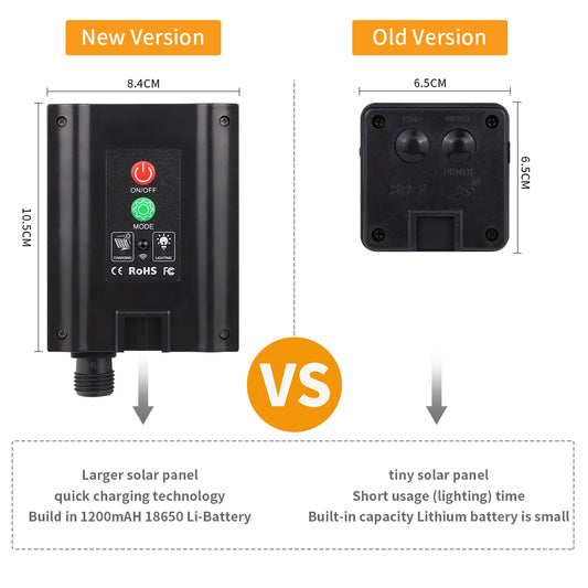 Comparison of new and old DFShop solar powered outdoor string lights control units with larger solar panel and improved battery