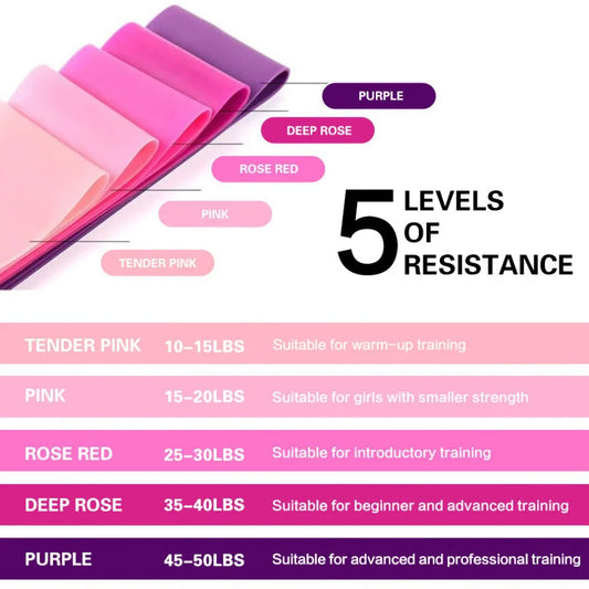 Resistance Bands For Working Out