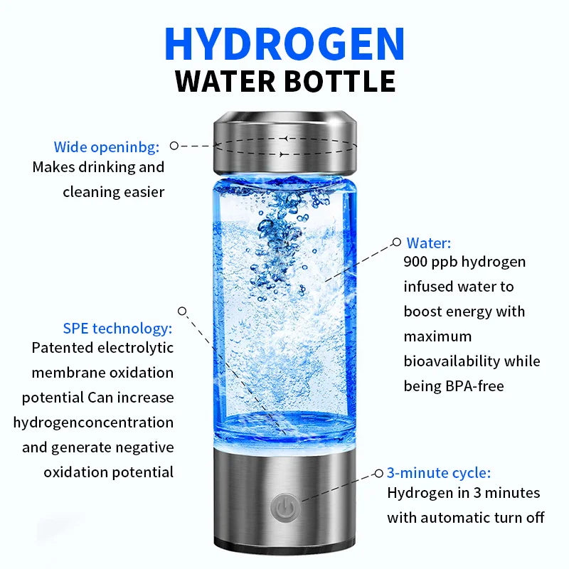DFShop hydrogen water bottle with patented SPE technology and 3-minute hydrogen infusion cycle