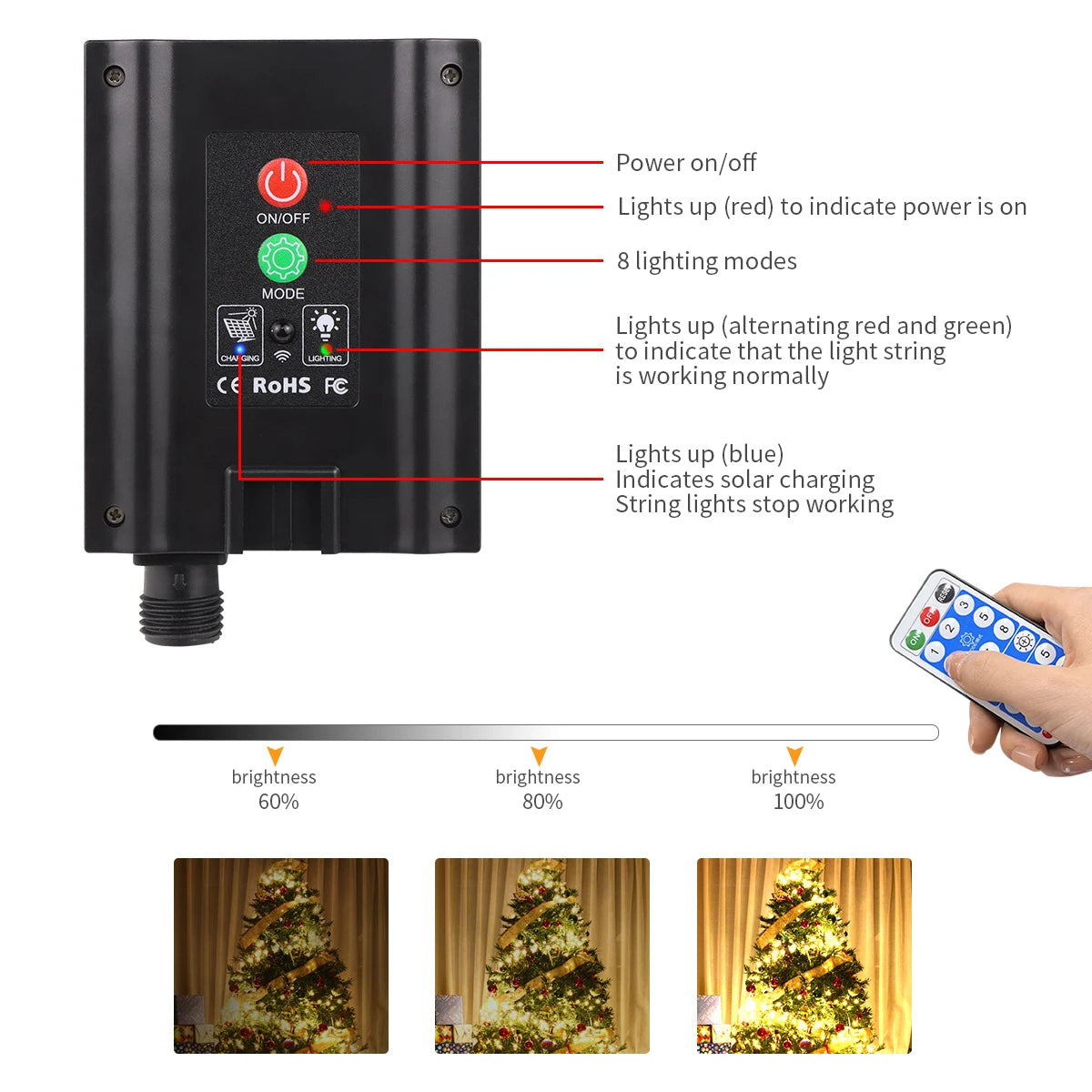 Solar powered outdoor string lights control box with power on off, mode buttons, and remote for brightness adjustment