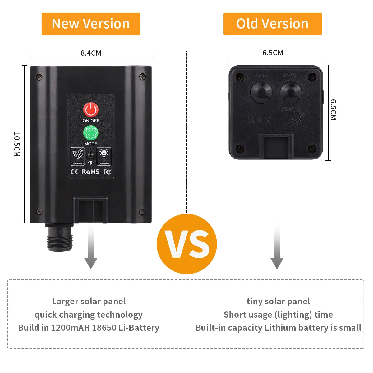 Comparison of new and old DFShop solar powered outdoor string lights control units with larger solar panel and improved battery