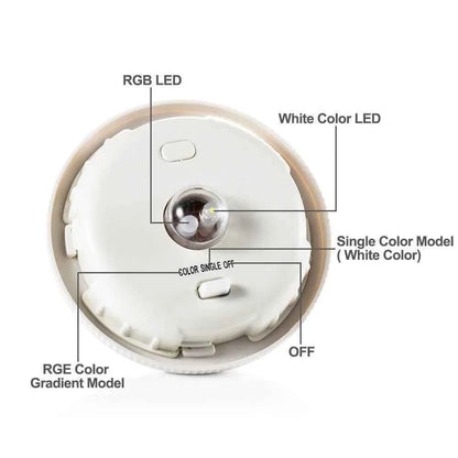 Top view of solar mosaic garden lights showing RGB LED and white color LED options with switch settings