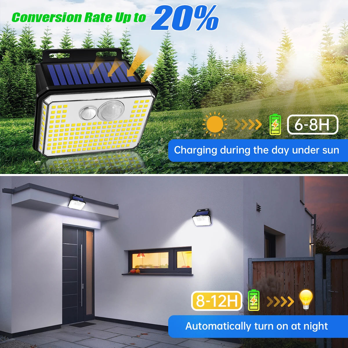 DFShop solar powered outdoor lights with motion sensor and bright LED panel for efficient outdoor lighting
