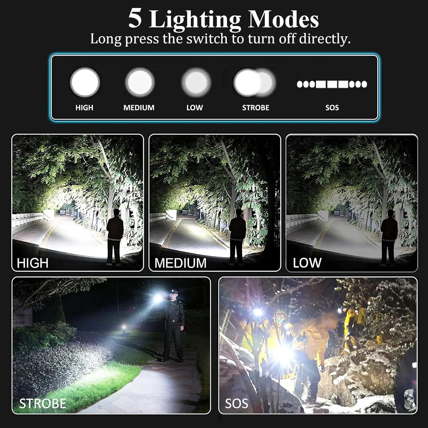 DFShop Tactical LED Flashlight Torch Lantern - Super Bright 100000Lm - DFShop