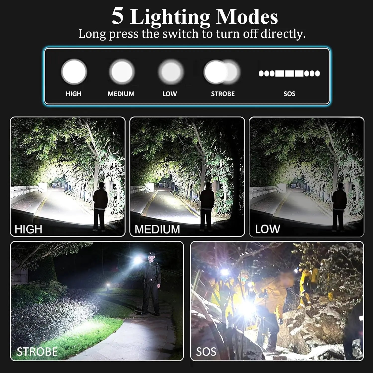 DFShop Tactical LED Flashlight Torch Lantern - Super Bright 100000Lm - DFShop