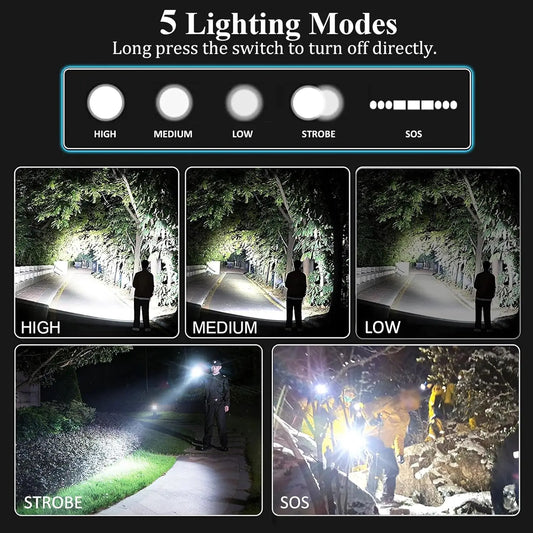 DFShop Tactical LED Flashlight Torch Lantern - Super Bright 100000Lm - DFShop